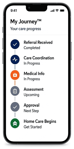 GoMedAid My Journey mobile timeline